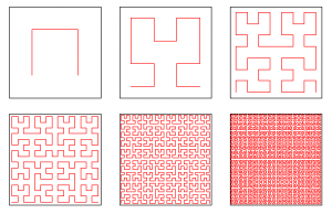 Hilbert curve